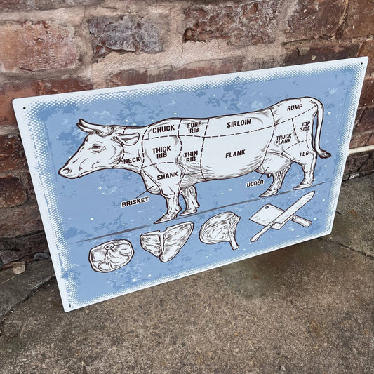 Farmhouse Butchers Cuts Of Cow Beef | Metal Sign