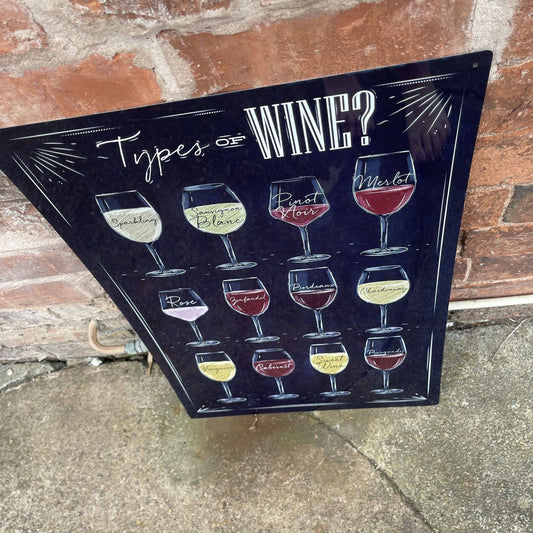 Types Of Wine Wine Glass | Metal Sign Plaque