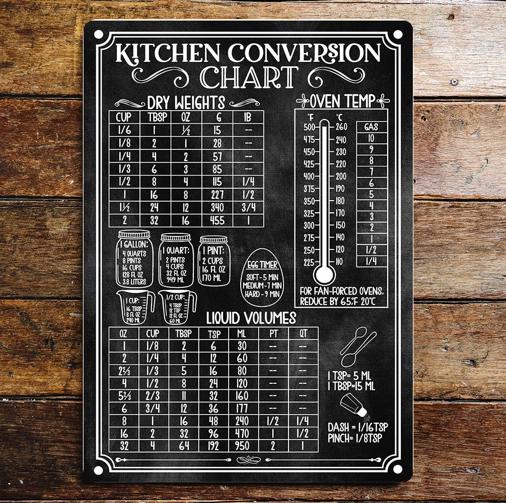 Kitchen Conversion Chart Notice | Metal Wall Sign
