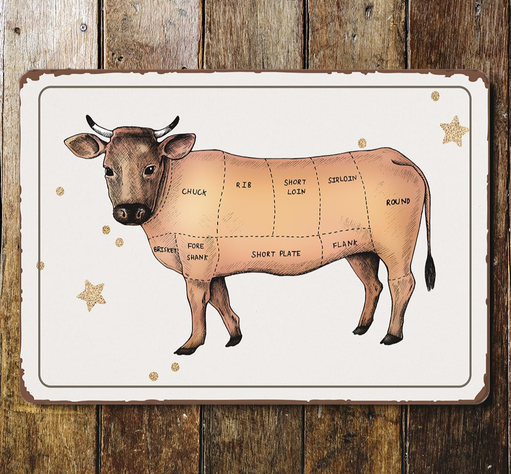 Farmhouse kitchen Butcher Cuts Of Cow | Metal Sign