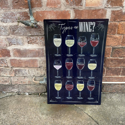 Types Of Wine Wine Glass | Metal Sign Plaque