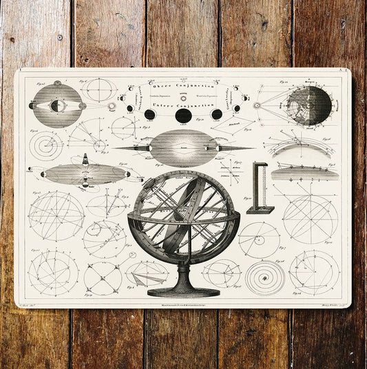 Vintage astrological spheres art | Metal Wall Sign
