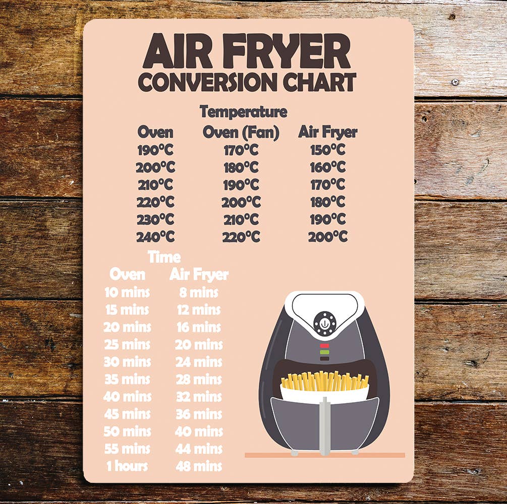 Fryer Signs Air Fryer Conversion Chart | Metal Wall Sign Plaque – The British Metal ...