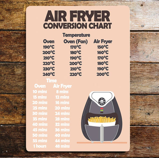 Air Fryer Conversion Chart | Metal Wall Sign Plaque