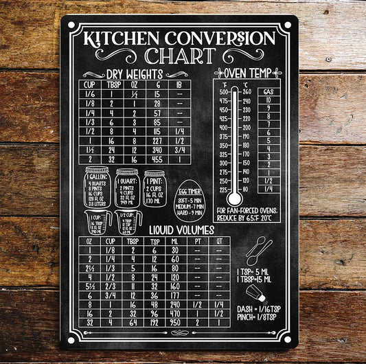 Kitchen Conversion Chart Notice | Metal Wall Sign