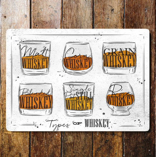Whiskey Types Glasses Alcohol | Metal Wall Sign