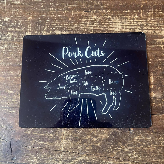 Farmhouse kitchen Butchers Cuts Of Pig Pork | Metal Sign