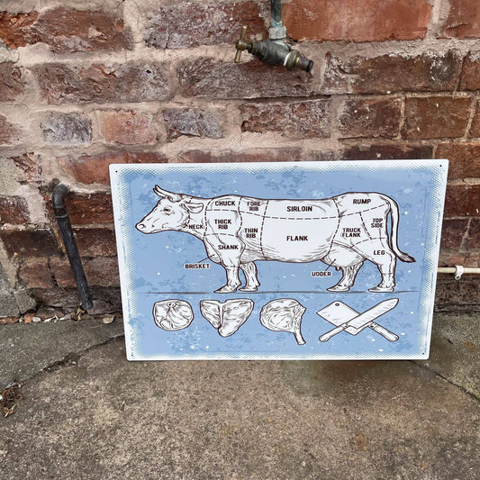 Farmhouse Butchers Cuts Of Cow Beef | Metal Sign