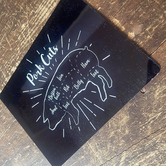 Farmhouse kitchen Butchers Cuts Of Pig Pork | Metal Sign